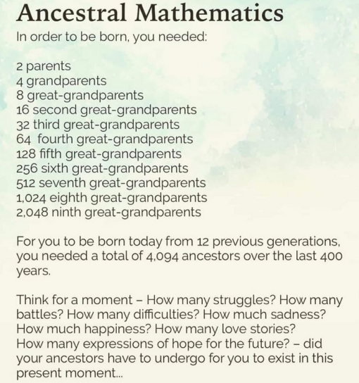 ancestral mathematics